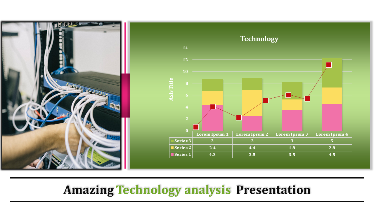 Free - Amazing Technology PowerPoint Presentation and Google Slides